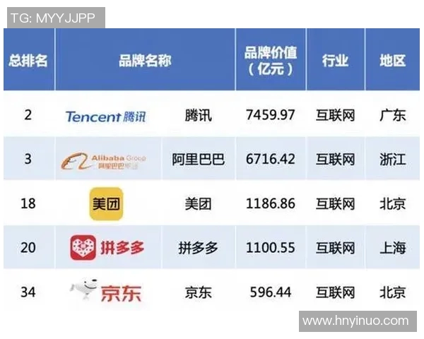 最新网球灵活性排名揭晓杭州网球队表现卓越领跑全国前十