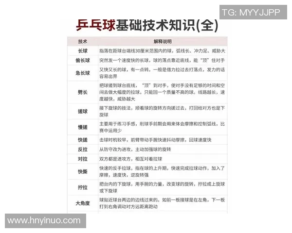 最新乒乓球战术TOP10揭晓上海乒乓球队如何引领潮流与创新