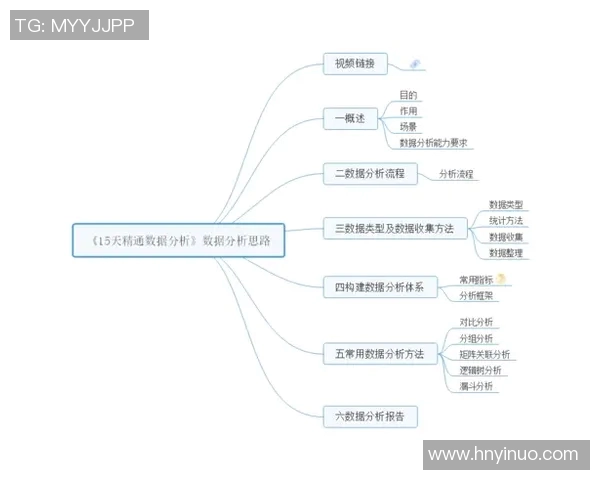 深入探讨上海网球队在比赛中的节奏表现与数据分析结果