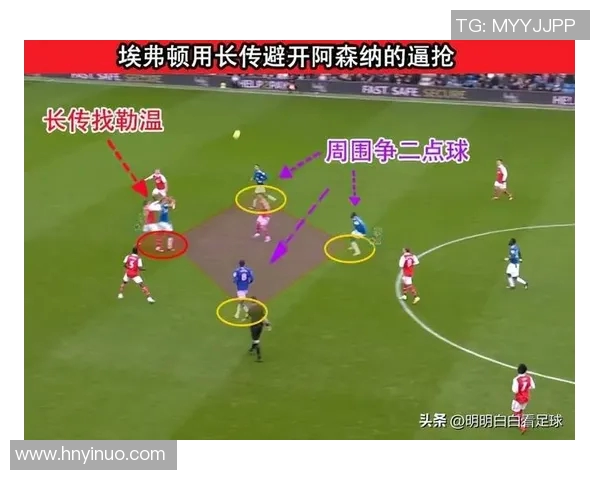 英超战术视角下深圳排球队整体压制打法的深度解析与应用探讨