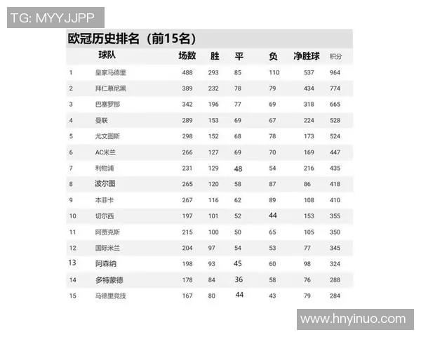 英超排球耐力排行榜揭晓广州排球队强势领跑引发关注
