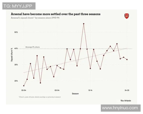 英超科学足球个人能力训练方法探索与实践提升运动员综合素质的有效途径 英超科学足球个人能力训练方法探索与实践提升运动员综合素质的有效途径