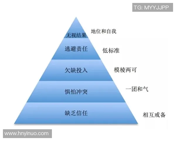 广州篮球队团队协作表现的数据分析与提升策略探讨