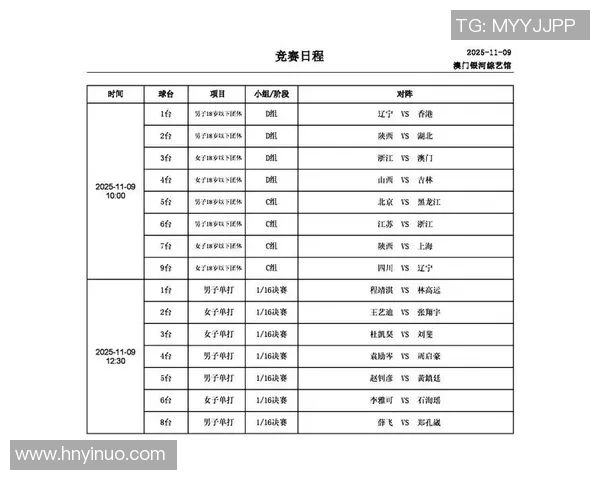 武汉乒乓球队技术革新引发热议助力运动员全面提升竞技水平实时数据 武汉乒乓球队技术革新引发热议助力运动员全面提升竞技水平实时数据